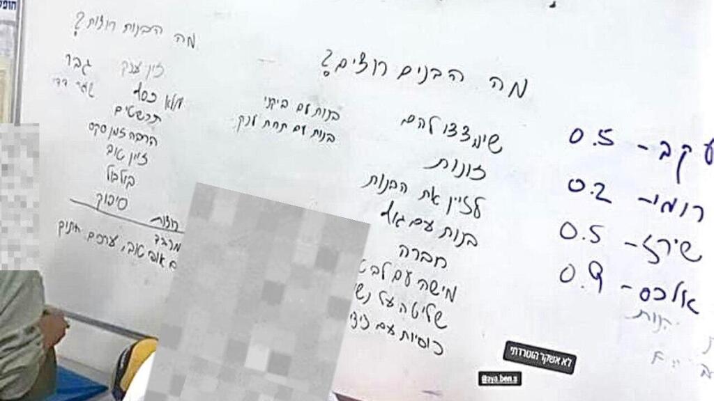 מילים בוטות בסדנה לחינוך מיני באור עקיבא