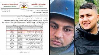 חמזה ואאל חמדאן אל דחדוח, מצטפא ת׳ריא, ומסמך של הטרור גא"פ