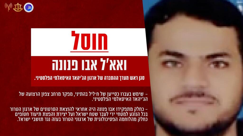 תעודת זהות של ואא׳ל אבו פנונה