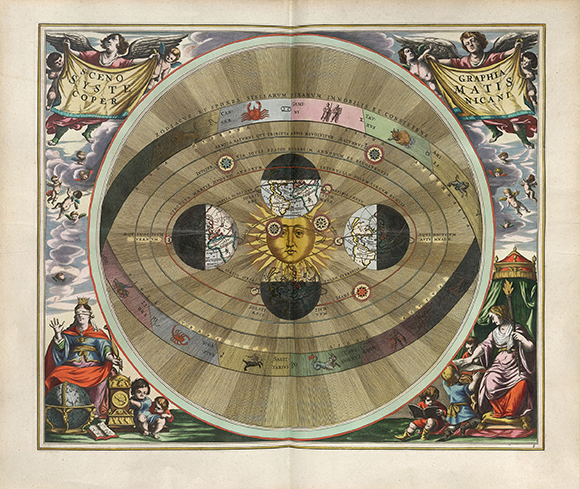 The heliocentric model uses by Galileo and composed by cartographer Andreas Cellarius in 1660