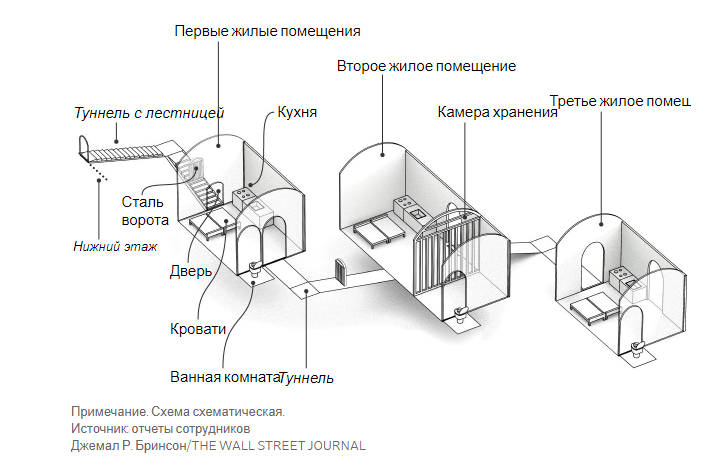 СМИ, 8 февраля