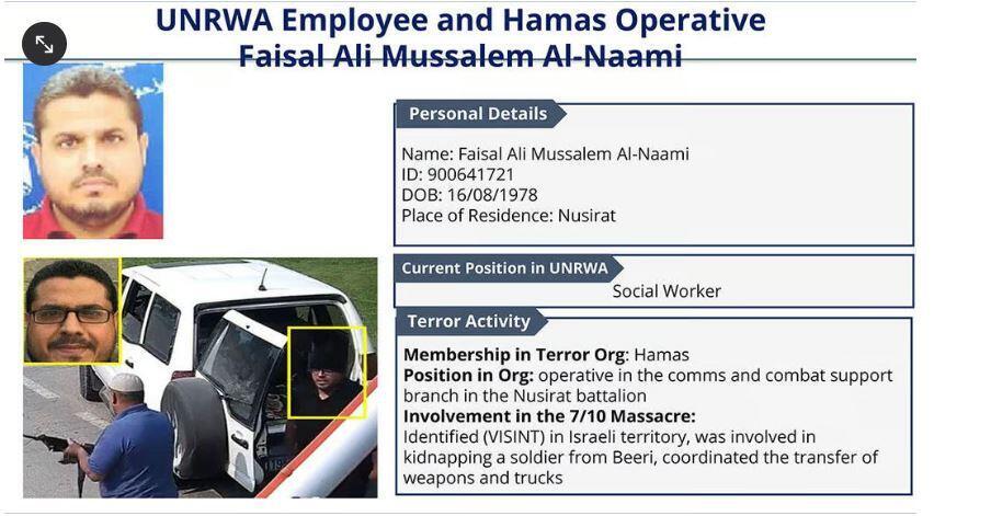 Israel identifies UNRWA staff also members of Hamas 
