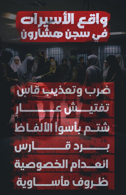 'The reality of female prisoners in Sharon prison: Severe beatings and torture, shameful (physical) examination'