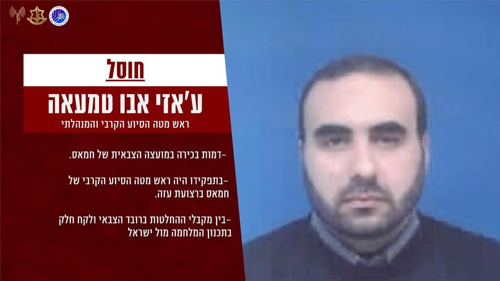  תעודת זהות על ע׳אזי אבו טמעאה, ראש מטה הסיוע הקרבי והמנהלתי של חמאס