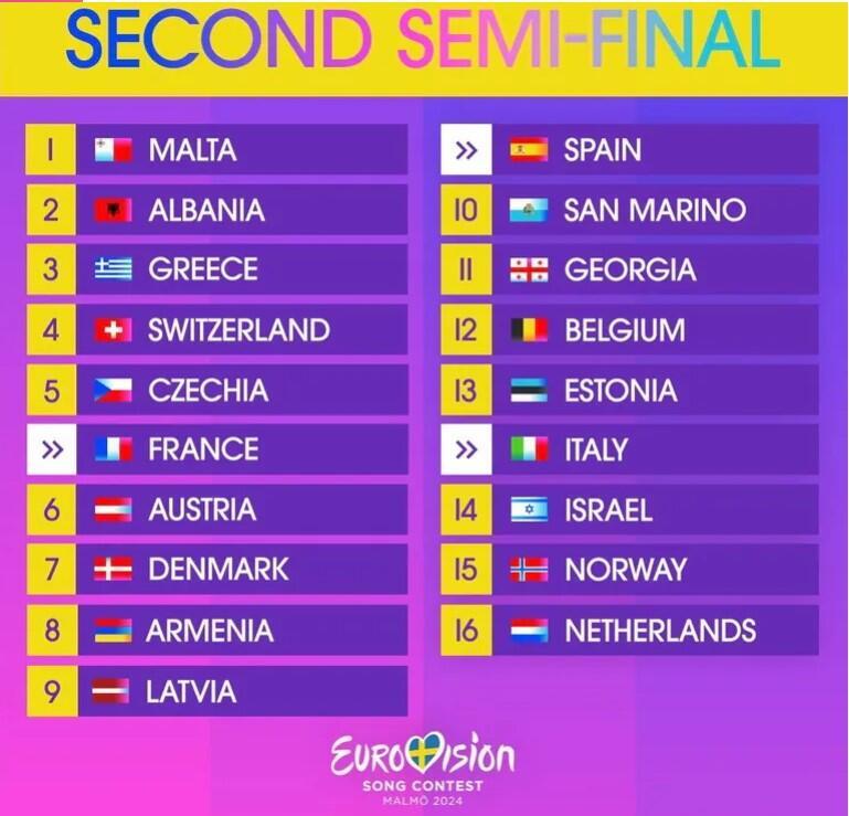 Второй полуфинал Евровидения