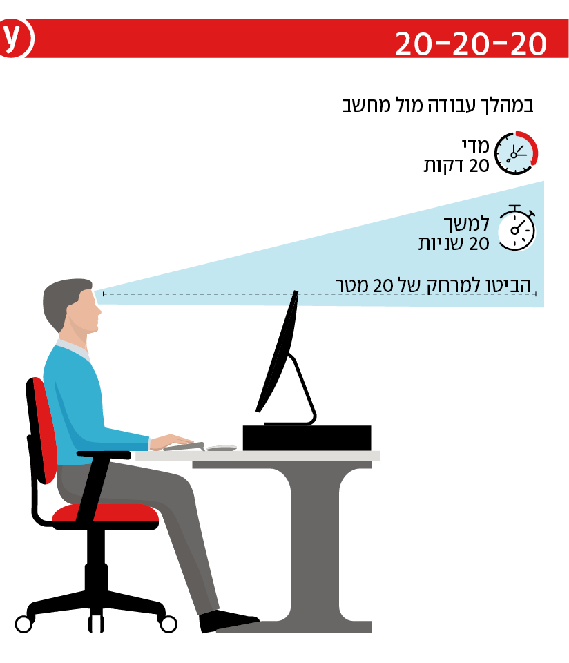 אינפו ראייה! לכתבה בלבד (20-20)