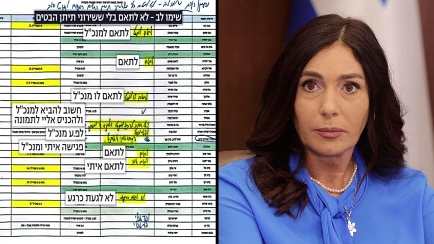 תחקיר המקור: "הסודות של מירי רגב"