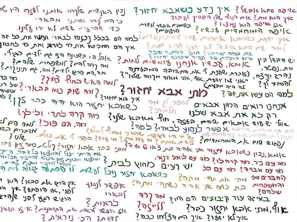 עדי שהם, שהיתה חטופה יחד עם שני ילדיה במשך 50 ימים, ובעלה טל שהם חטוף בעזה כבר 264 ימים, משתפת: "השאלות האלו הן שבריר מתוך היום יום שלנו
