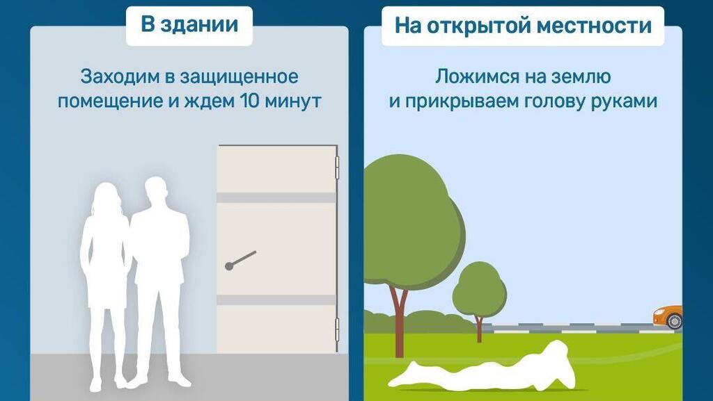  Что делать при атаке БПЛА