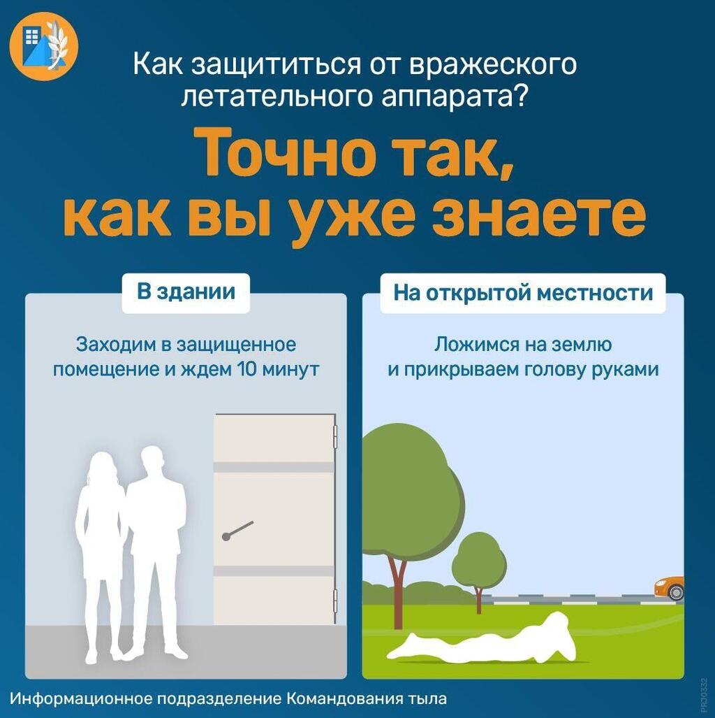  Что делать при атаке БПЛА