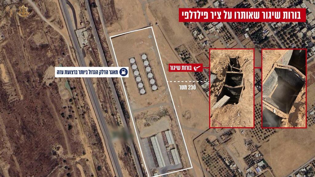 אינפוגרפיקה אזור ציר פילדלפי  עמדות שיגור שהושמדו בסמוך למאגר הדלק הגדול ביותר ברצועת עזה