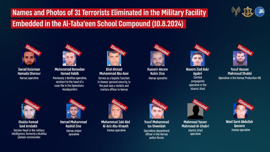 The names and photos of the 31 terrorists