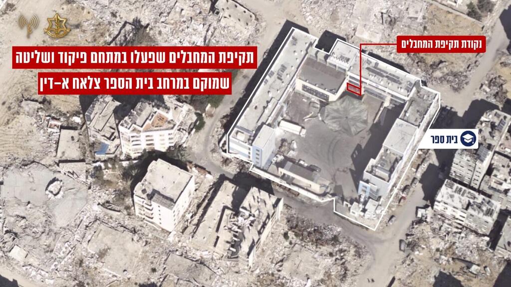 אינפוגרפיקה של מתחם ומבנה ששימש כמרכז פיקוד ושליטה של חמאס שהותקף ע"י כוחות צה"ל