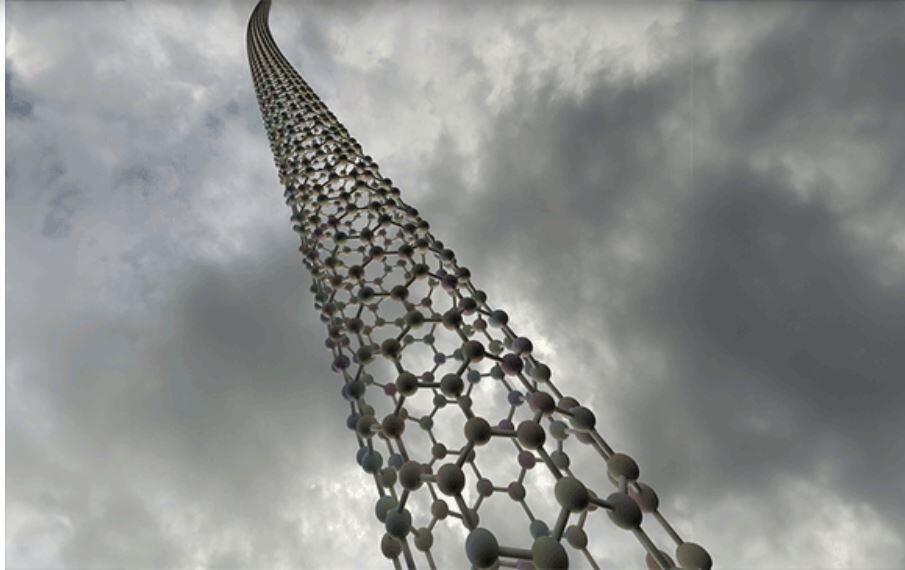 Graphene nano-tube  