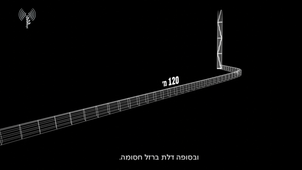 אלמוג סרוסי כרמל גת הרש גולדברג פולין אלכס לובנוב עדן ירושלמי אורי דנינו נרצחו במנהרה בשבי חמאס