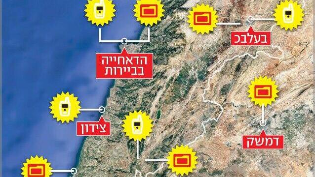 מתקפה בשתי מכות