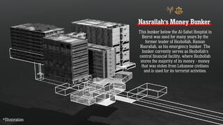 3D illustration of underground bunker, located beneath Beirut’s Al-Sahel Hospital, used as key financial facility for Hezbollah 