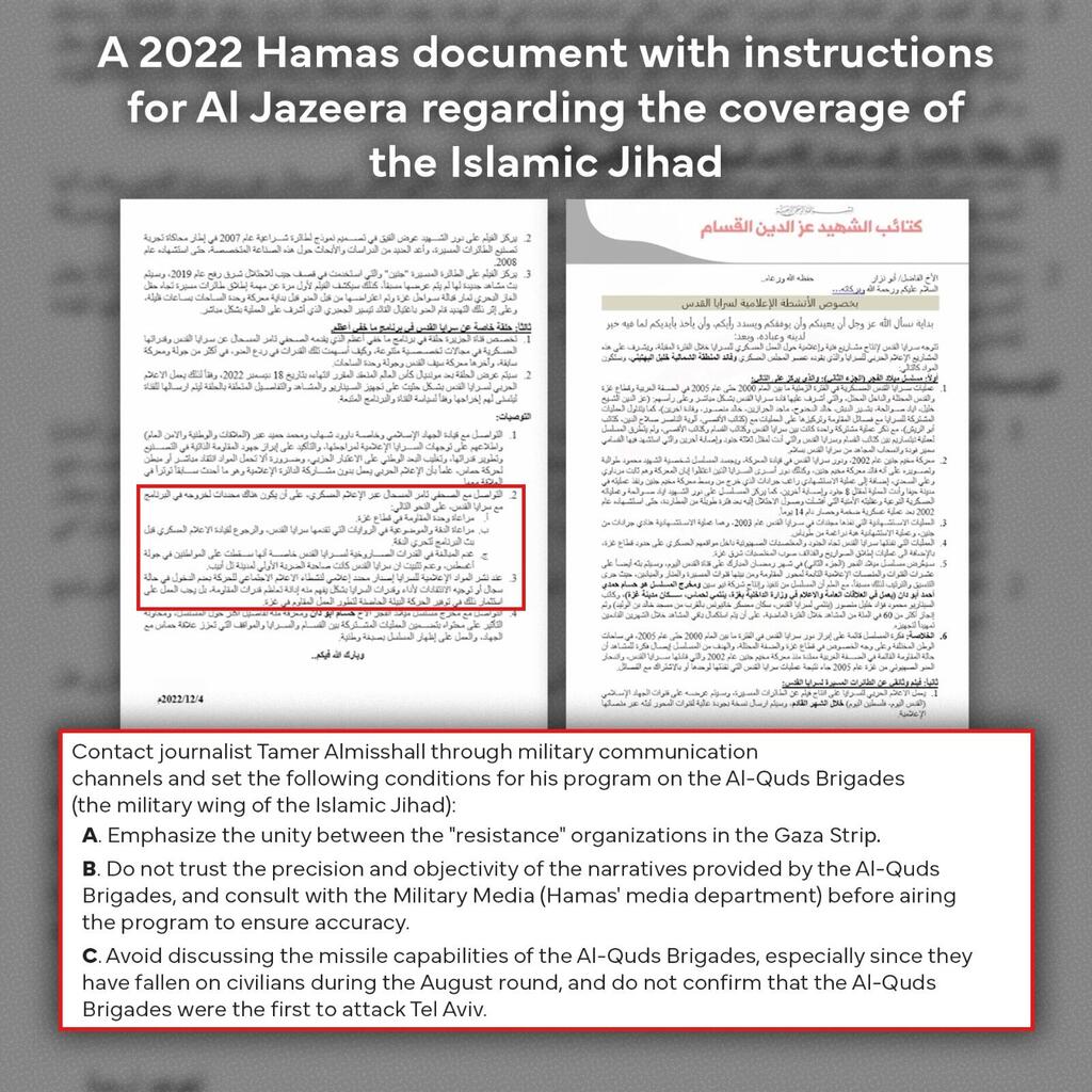 Translated quotes from the original documents