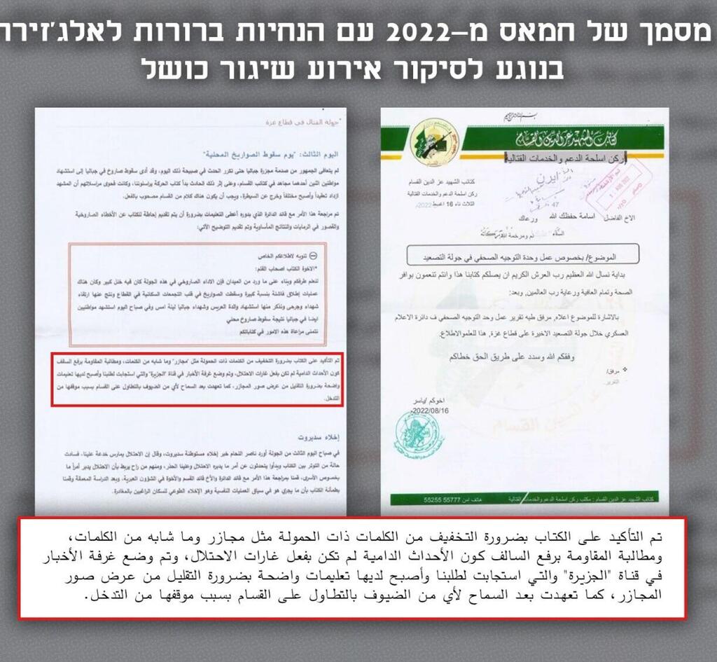 מסמכי הנחיות של חמאס לרשת שידור הטלוויזיה אלג'זירה