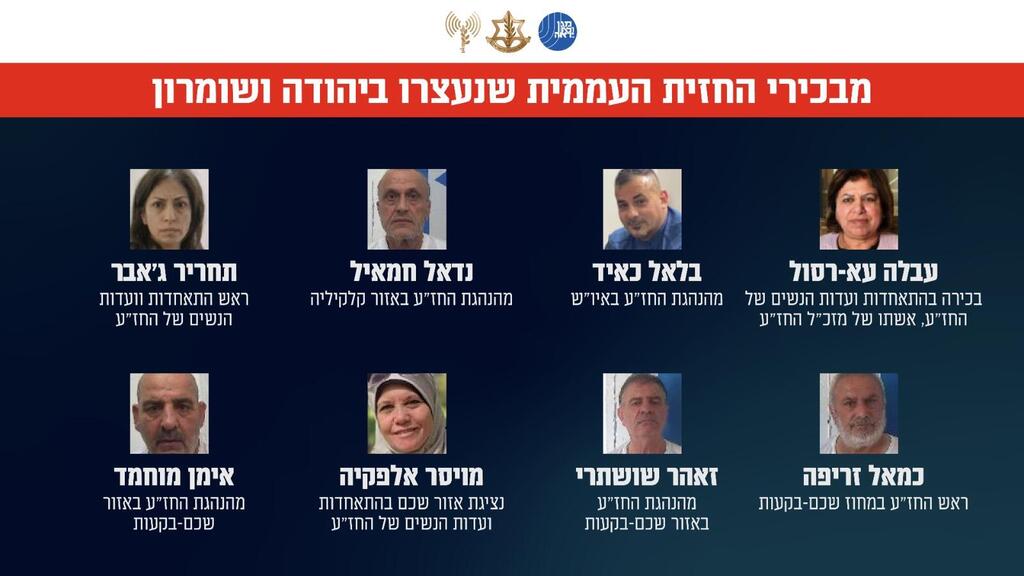 במבצע של כוחות שב"כ וצה"ל נגד ארגון הטרור החזית העממית ברחבי יהודה ושומרון ובלבנון נעצרו למעלה מ-60 פעילי הארגון