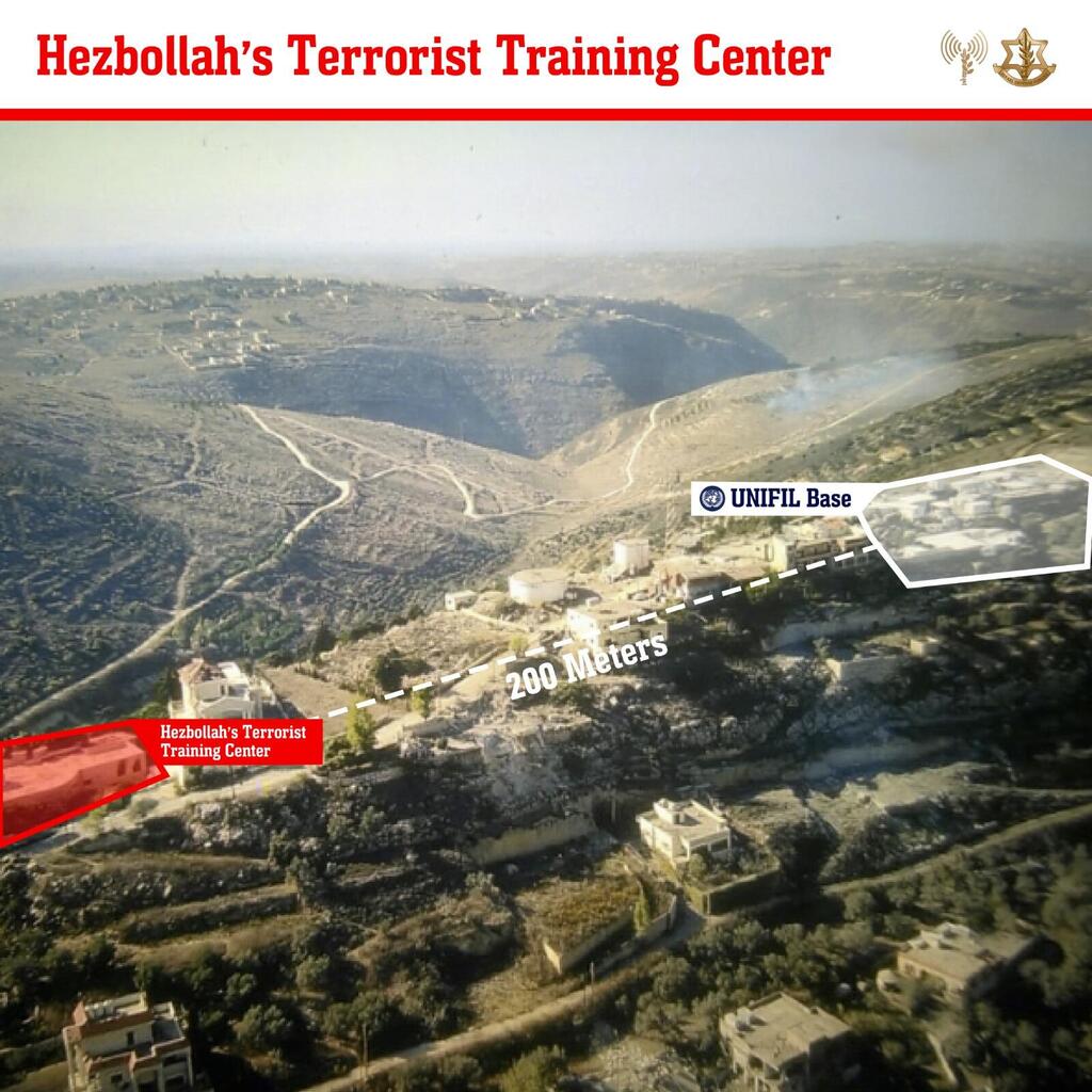 Hezbollah training center close to UNIFIL base in southern Lebanon 