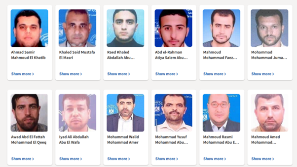 בתי ספר של אונר"א שיש בהם הסתה לטרור ופעילי חמאס