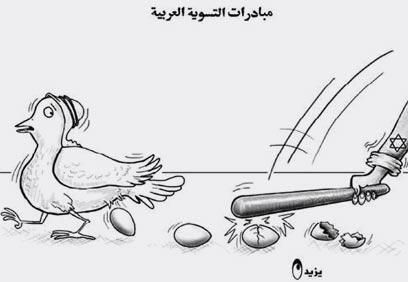 מתוך: "אל-ר'ד" הירדני