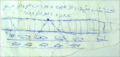 צילום: משמר הגבול