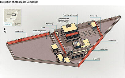 צילום: רויטרס