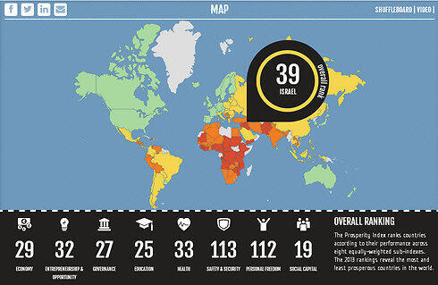 Photo courtesy of Legatum Institute