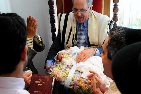 Circumcision
