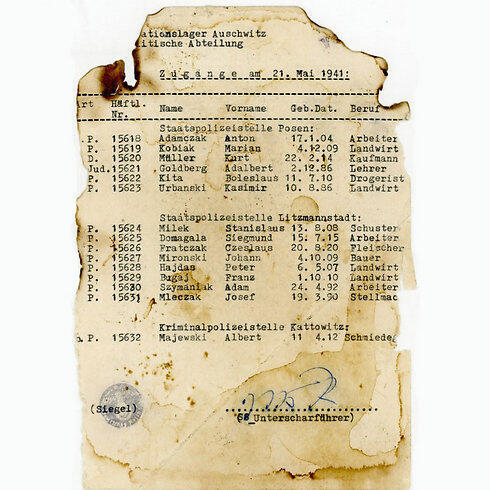 List of inmates found in school library in in Lodz