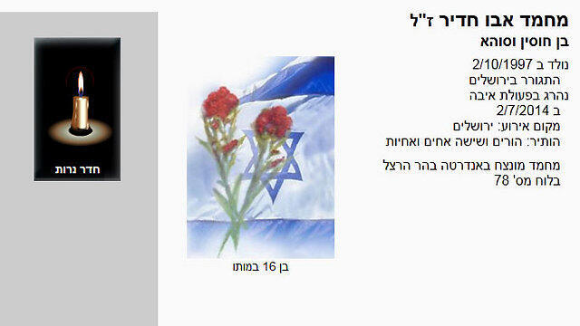 Abu Khdeir commemorated on state website for victims of terror actsnullnull Abu Khdeir commemorated on state website for victims of terror acts