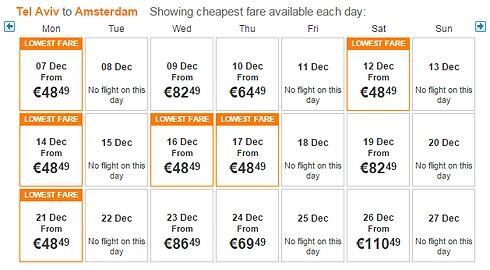 Photo: easyJet.com (צילום: easyjet.com) Photo: easyJet.com