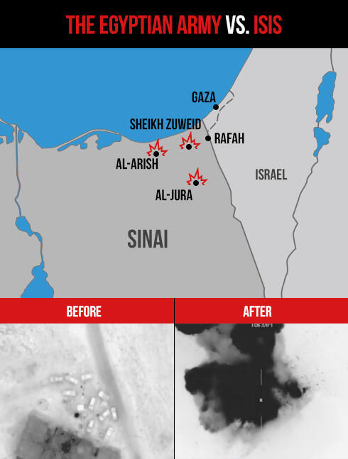 Photos: Shutterstock