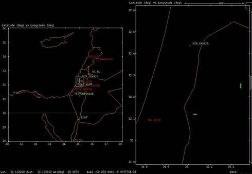Israel on the radar (מתוך מסמכי מבצע "אנרכיסט") Israel on the radar