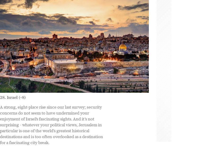 טלגרף ישראל ירושלים