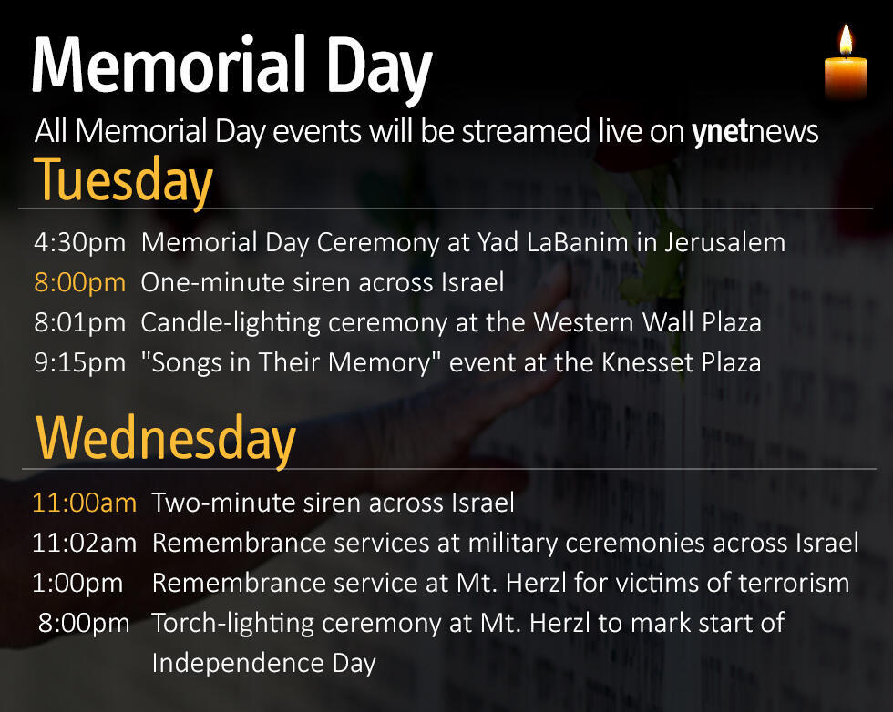 Memorial Day events