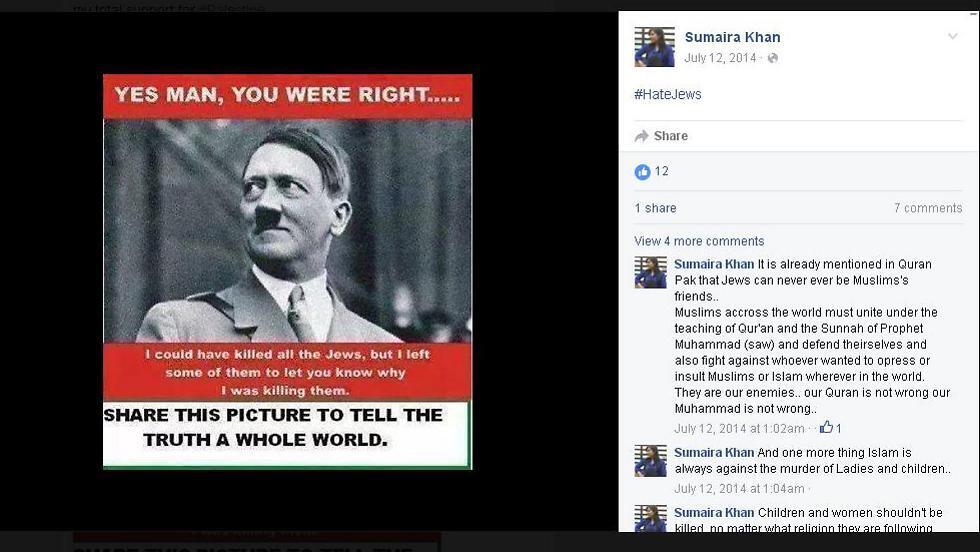 Online anti-Semitic postsnullnull Online anti-Semitic posts