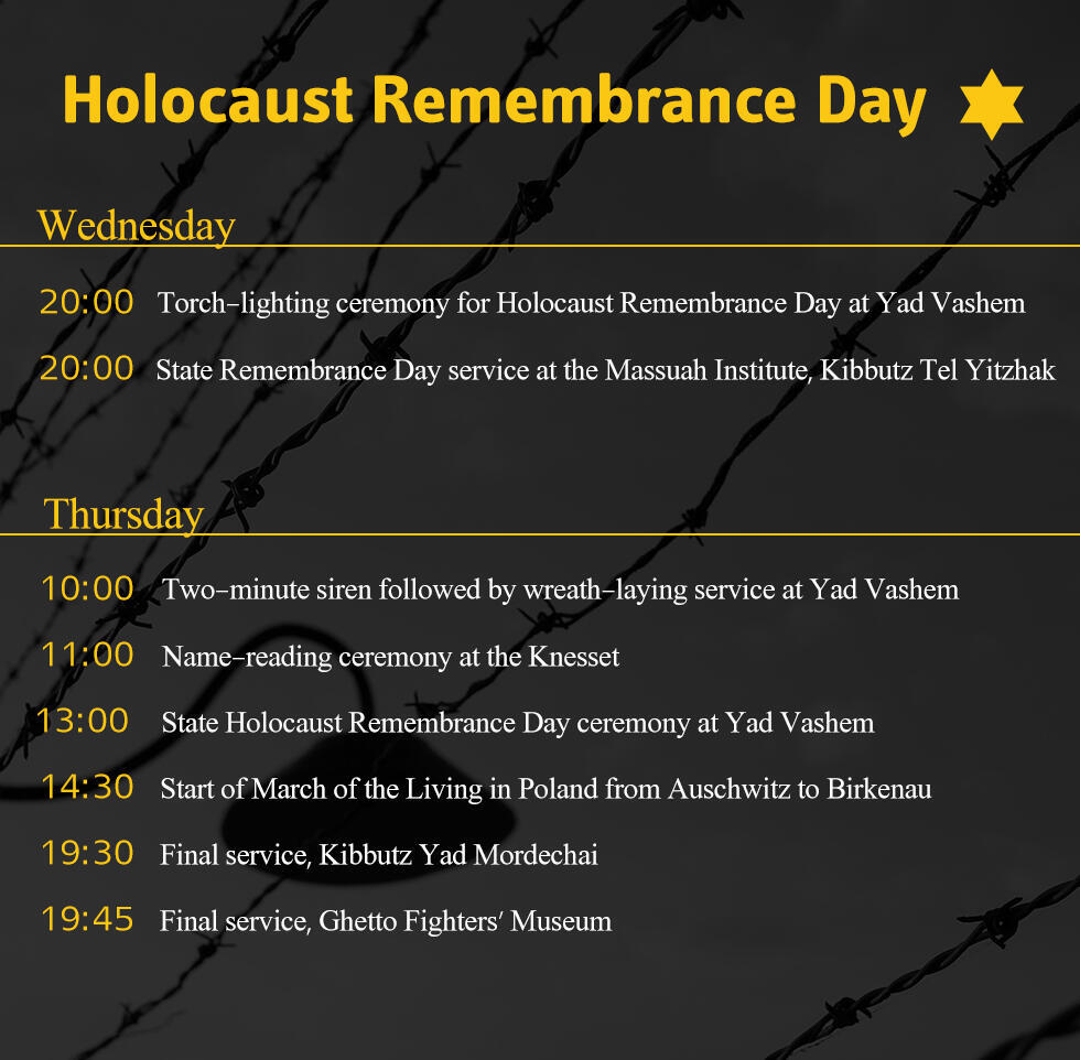 shoah schedule