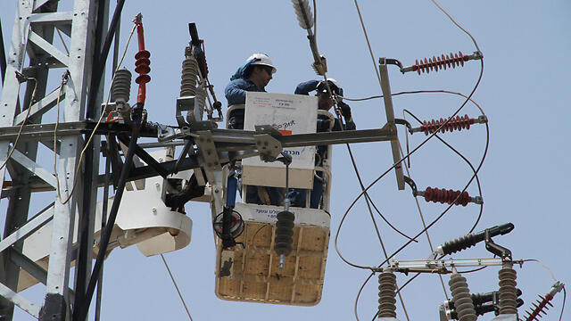 Israel Electric Corp (IEC)