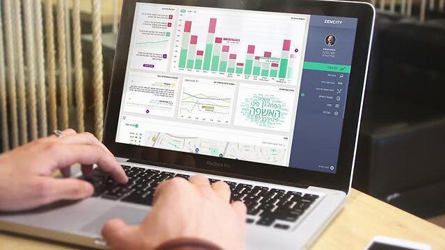 Третье место по инновациям