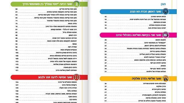 Содержание учебника (הרשות הלאומית לבטיחות בדרכים) Содержание учебника