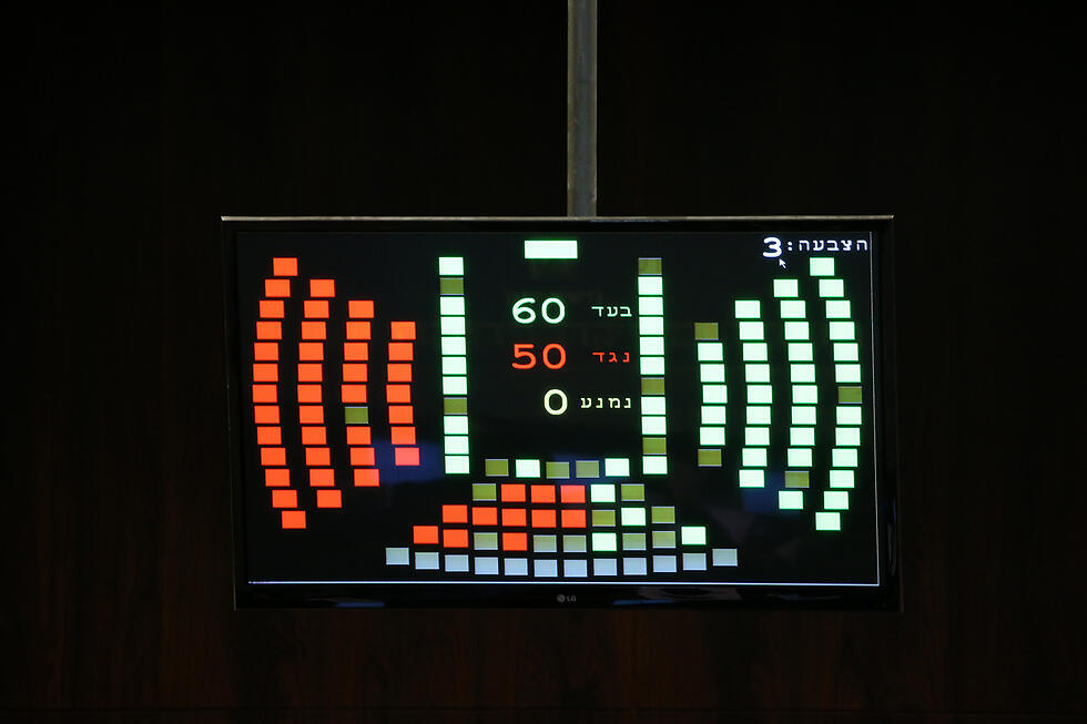 Закон о легализации поселений: 60 против 52. Фото: Оад Цойнберг