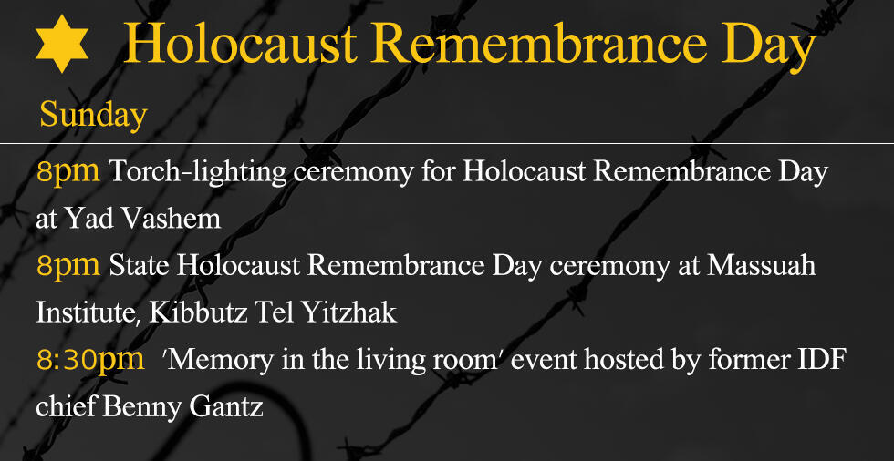 (Photo: Shutterstock)