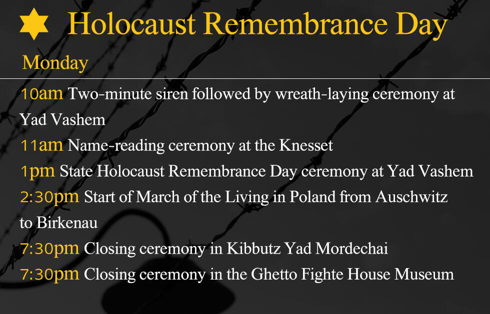 (Photo: Shutterstock)