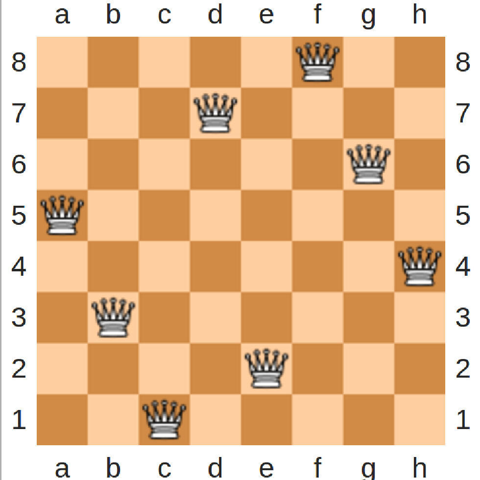 Задача 8 ферзейnullnull Задача 8 ферзей