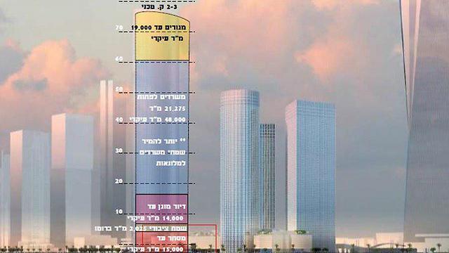 План строительства башни и располагаемых в ней помещений. Графика: Моше Цур (קרדיט: משרד משה צור אדריכלים.) План строительства башни и располагаемых в ней помещений. Графика: Моше Цур