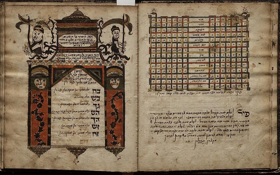 Манускрипт из коллекции Гинцбурга, 1550 год, Италия