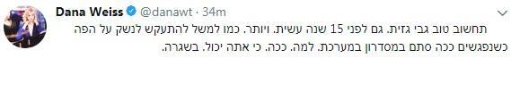 Пост Даны Вайс в Twitter